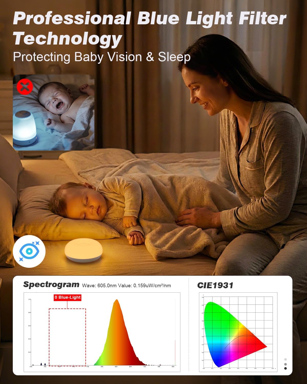 Flip-to-Operate Dimmable Warm LED Night Light - Hình 2